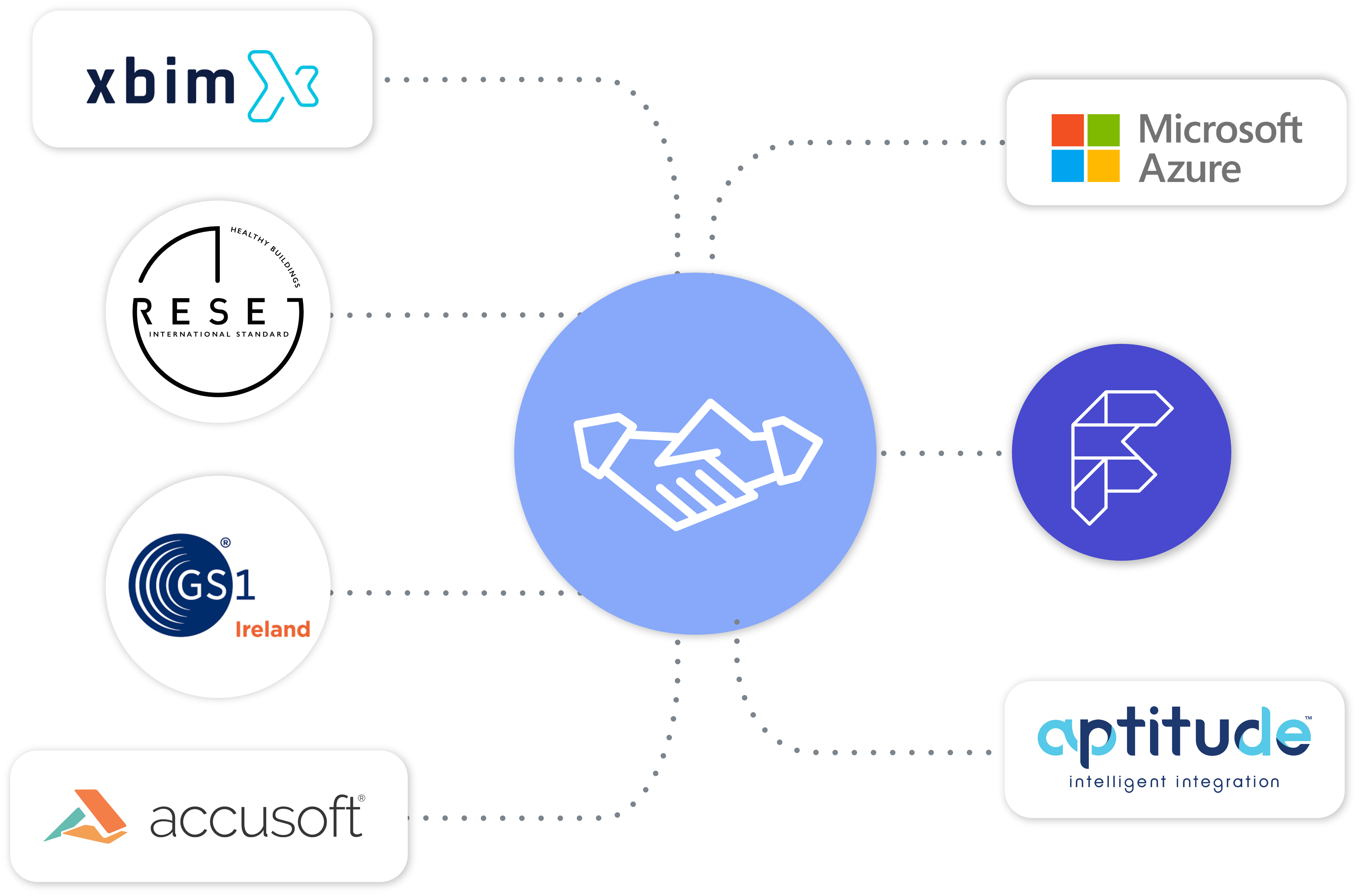 Fexillon partners logos